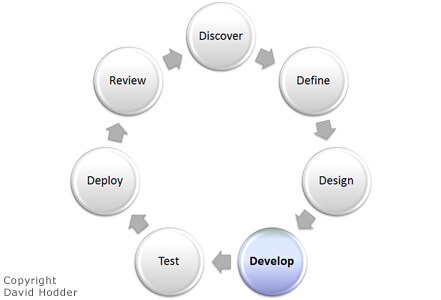 My approach - develop