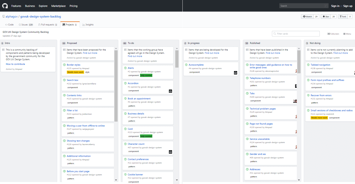 GOVUK System Backlog Example