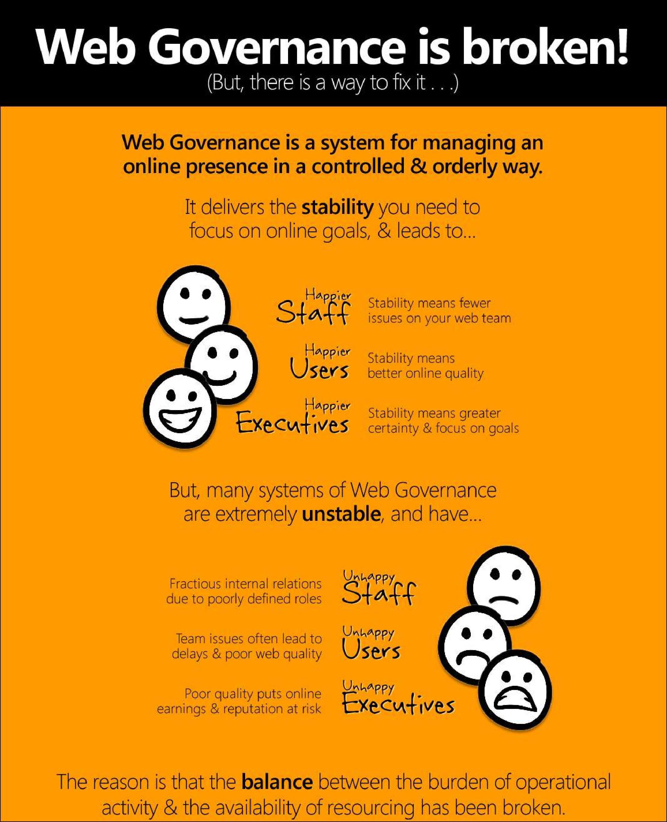 Web Governance Infographic Page 1