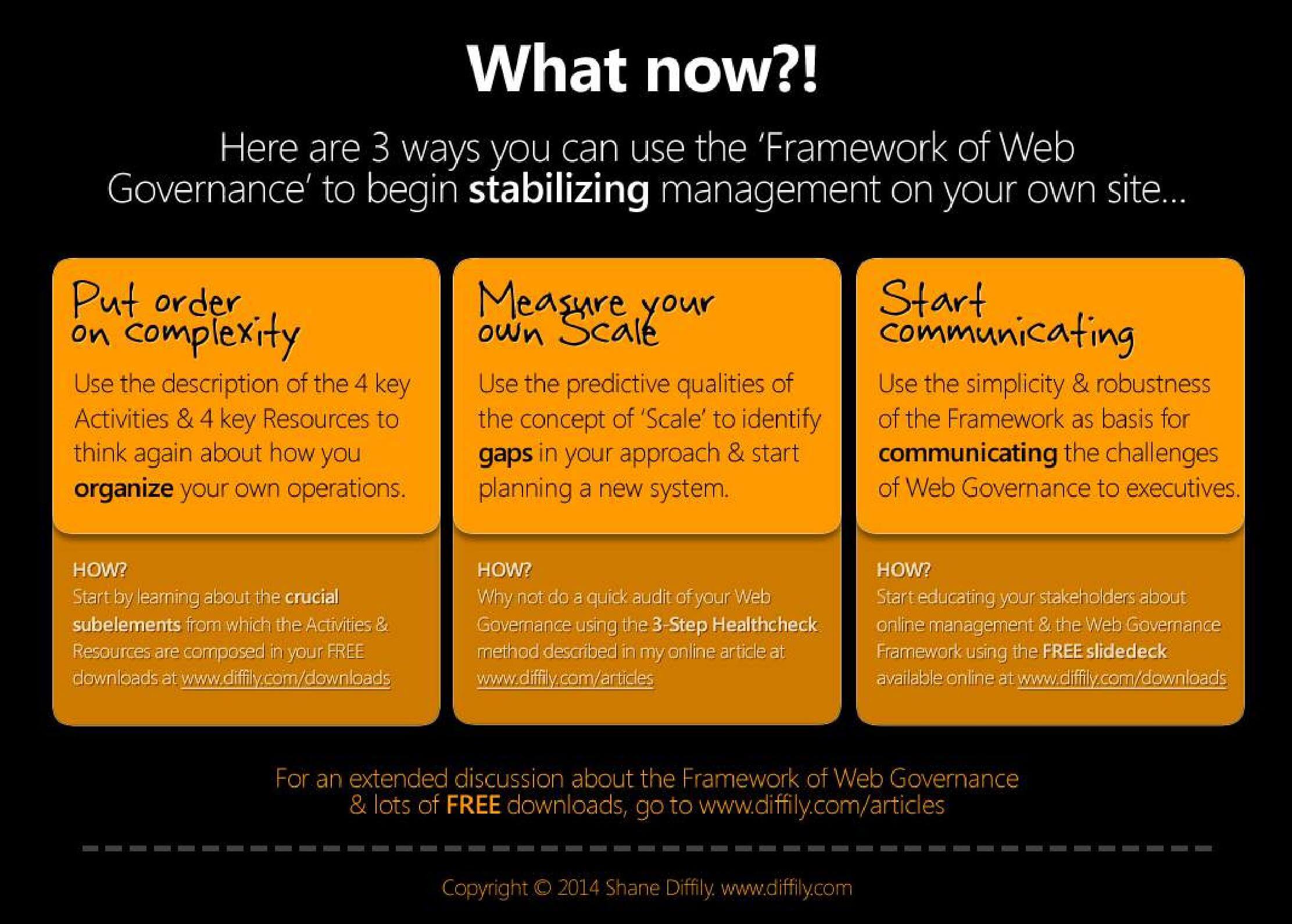 Web Governance Infographic Page 7