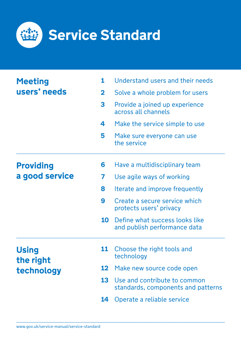 Service standards David Hodder