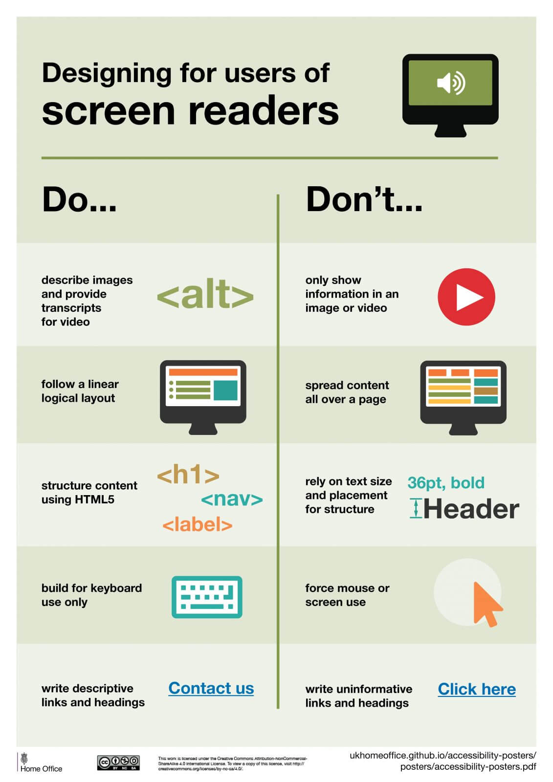 GOV.UK Designing For Users OF Screen Readers