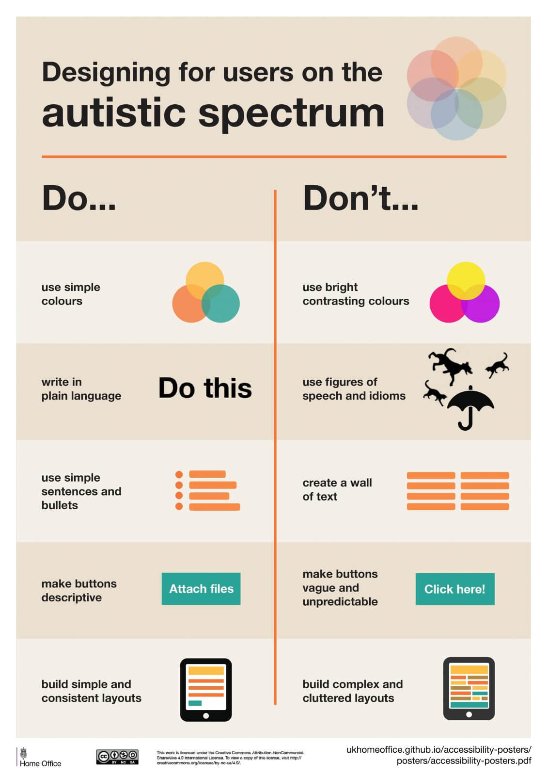 GOV.UK Designing For Users On The Autistic Spectrum