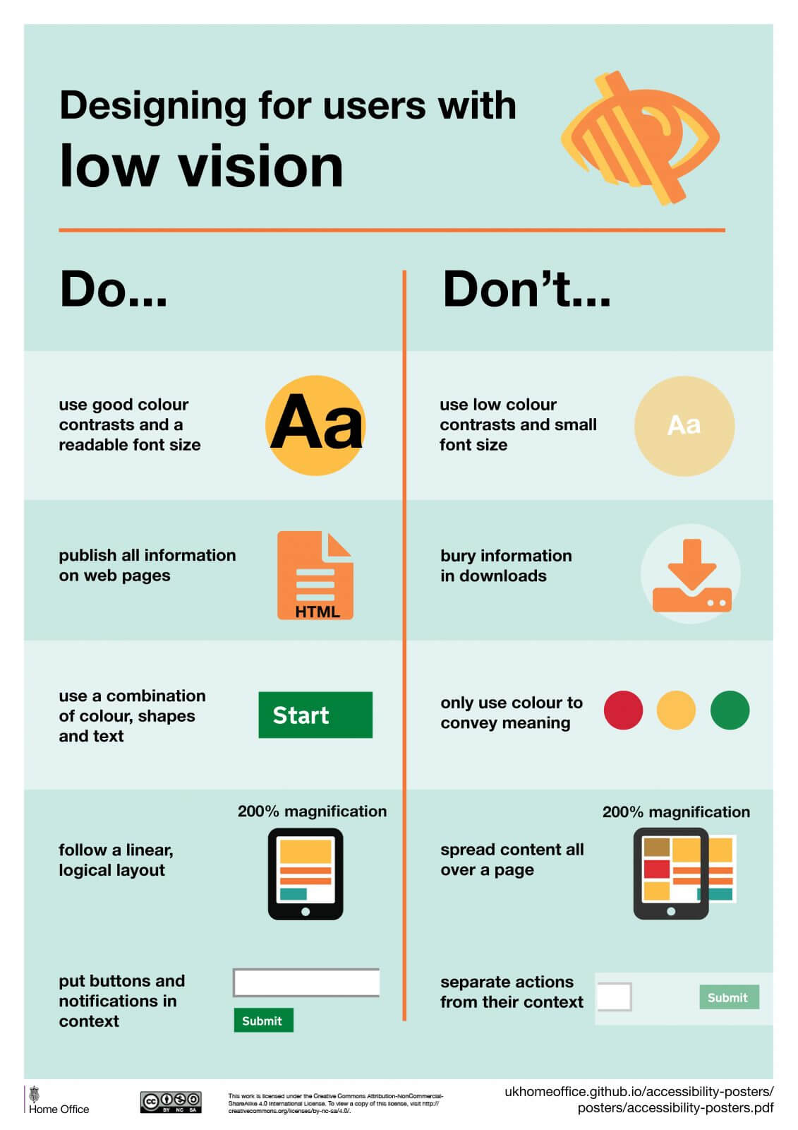 GOV.UK Designing For Users With Low Vision