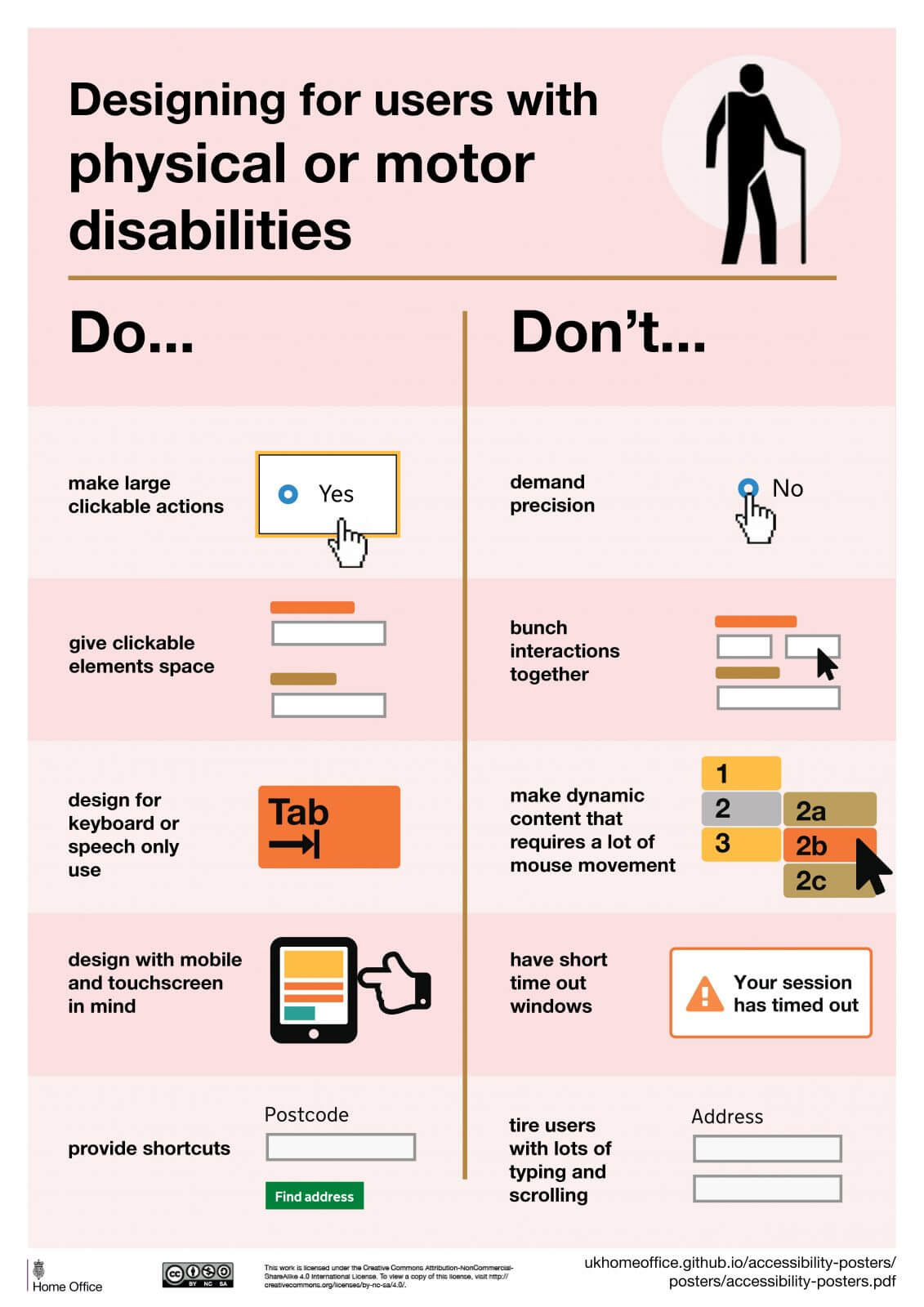 GOV.UK Designing For Users With Physical Or Motor Disabilities