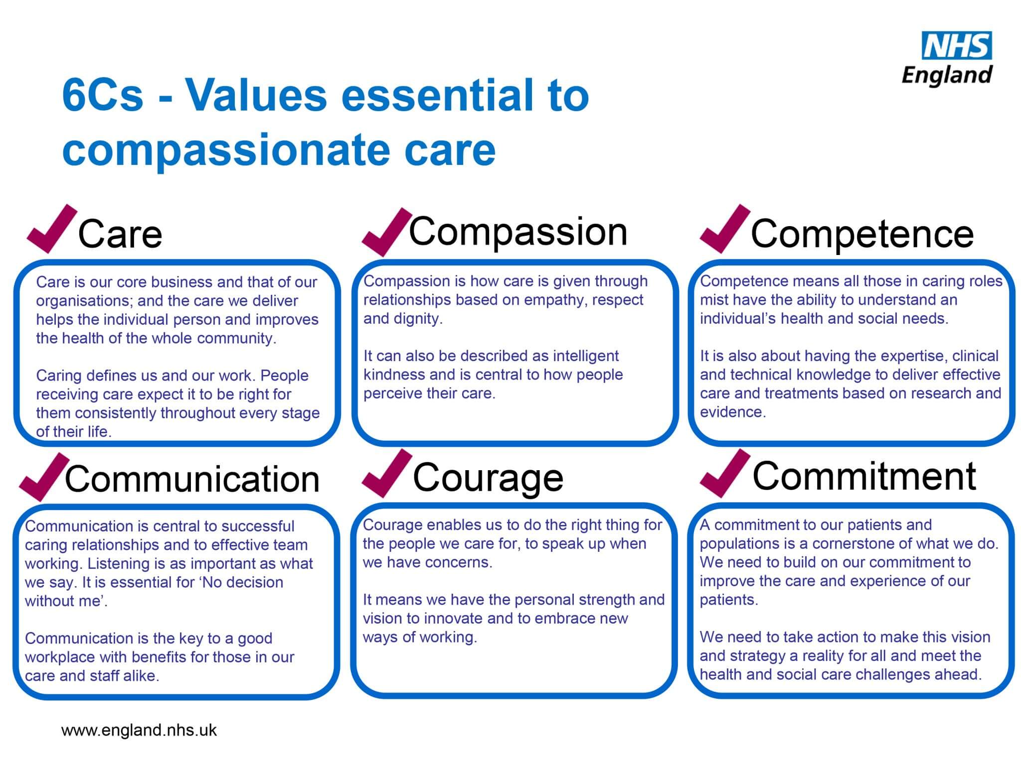 planning considerations in research health and social care